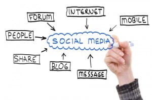 Social Media Success In 30 Minutes A Day Real Estate Agent Training Tips