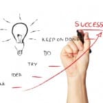 Real Estate Agent Training